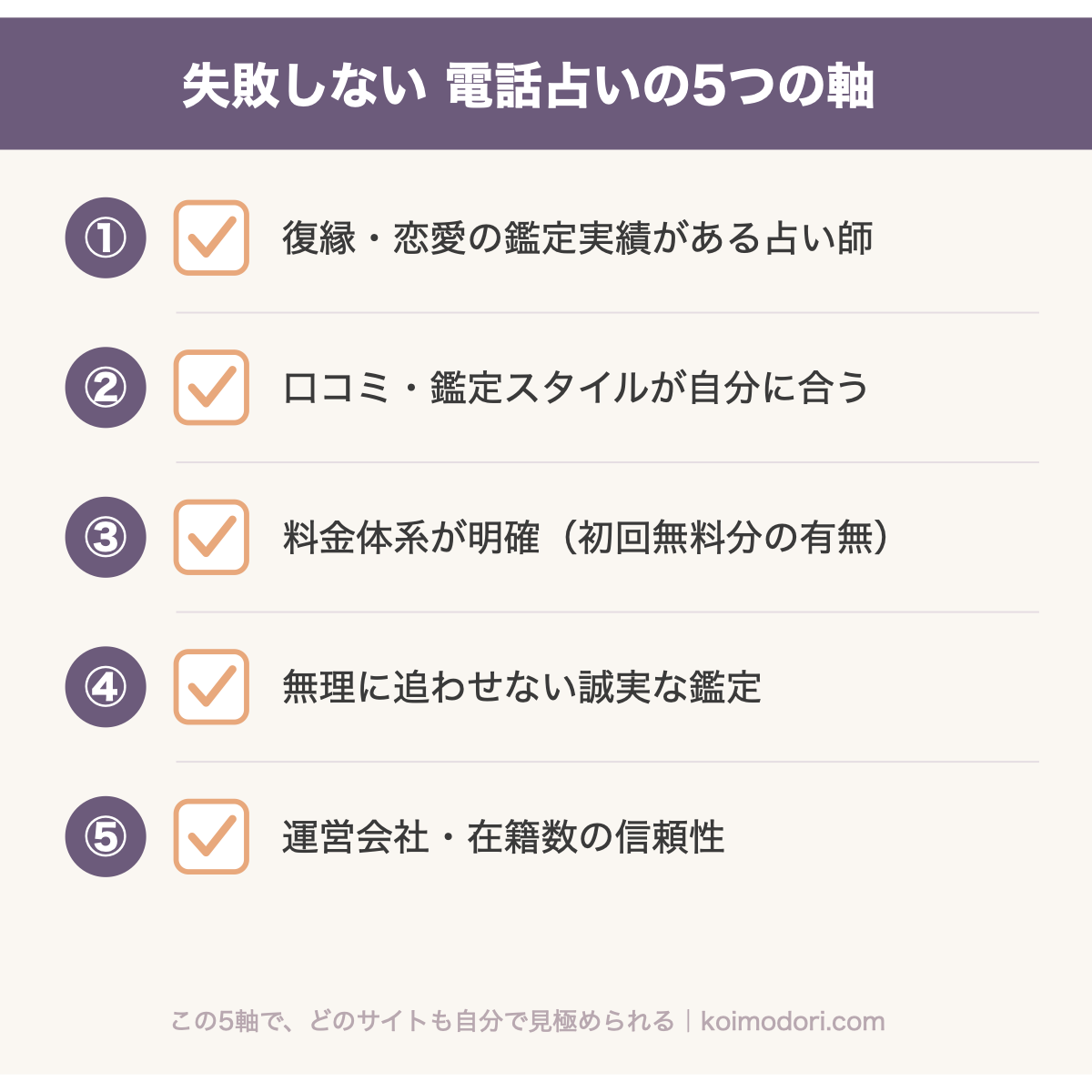 失敗しない電話占いの選び方5つの軸チェックリスト