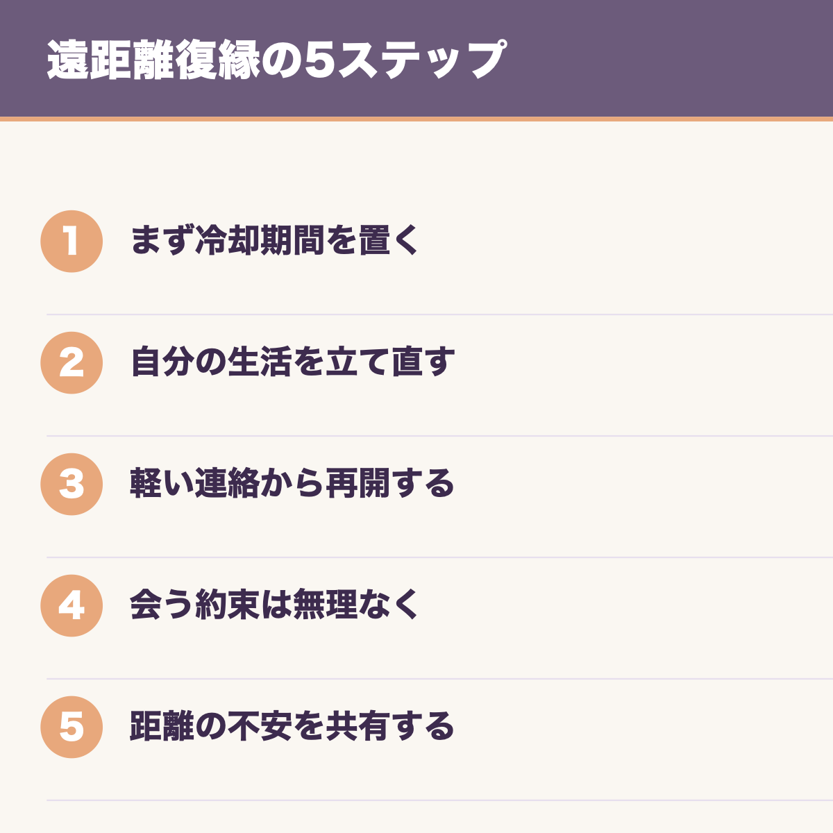 遠距離復縁の5ステップ