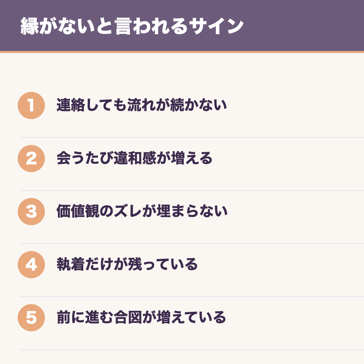 縁がないと言われるサイン
