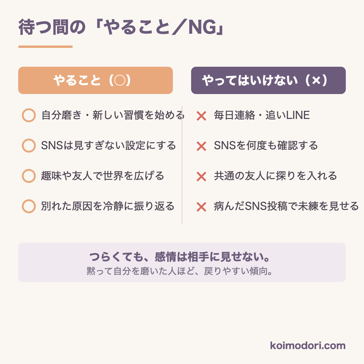 やること/NGの2列チェックリスト図解