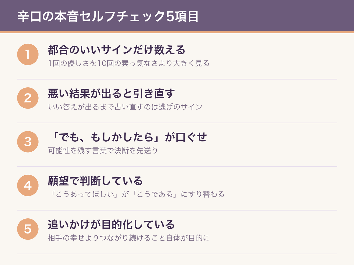 「辛口の本音セルフチェック5項目」の図解