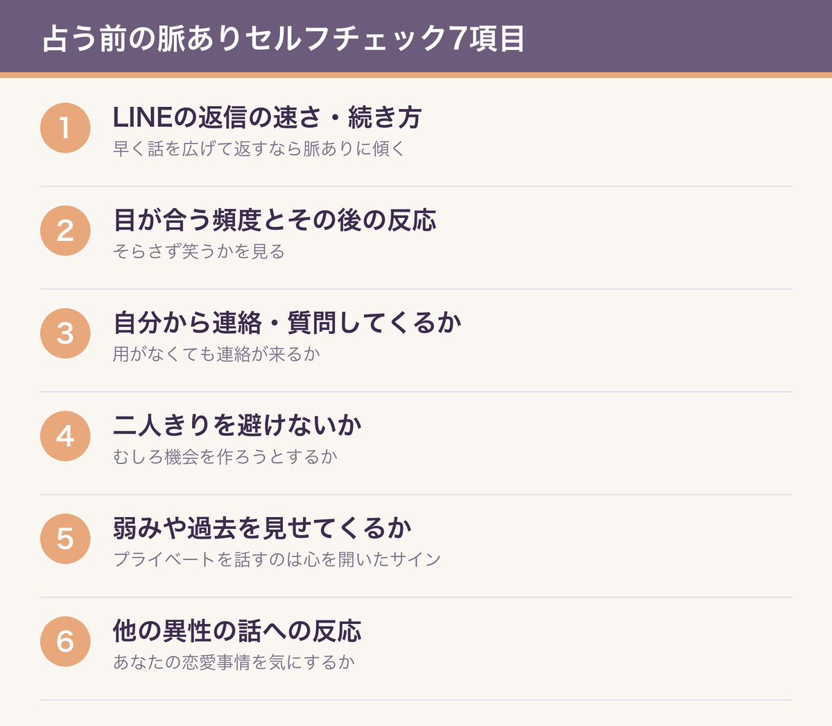 脈ありセルフチェック7項目のチェックリスト図解