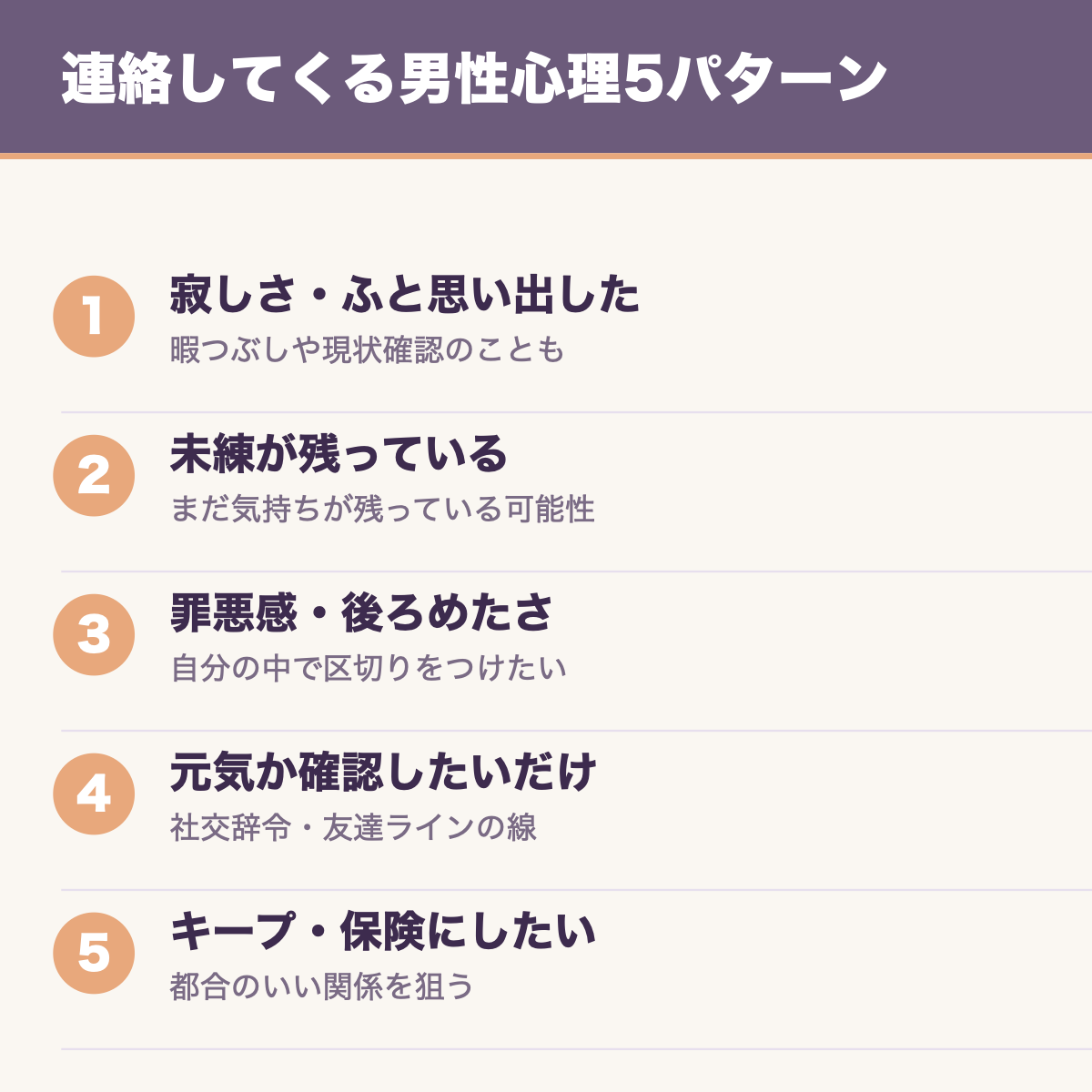 連絡してくる男性心理5パターン